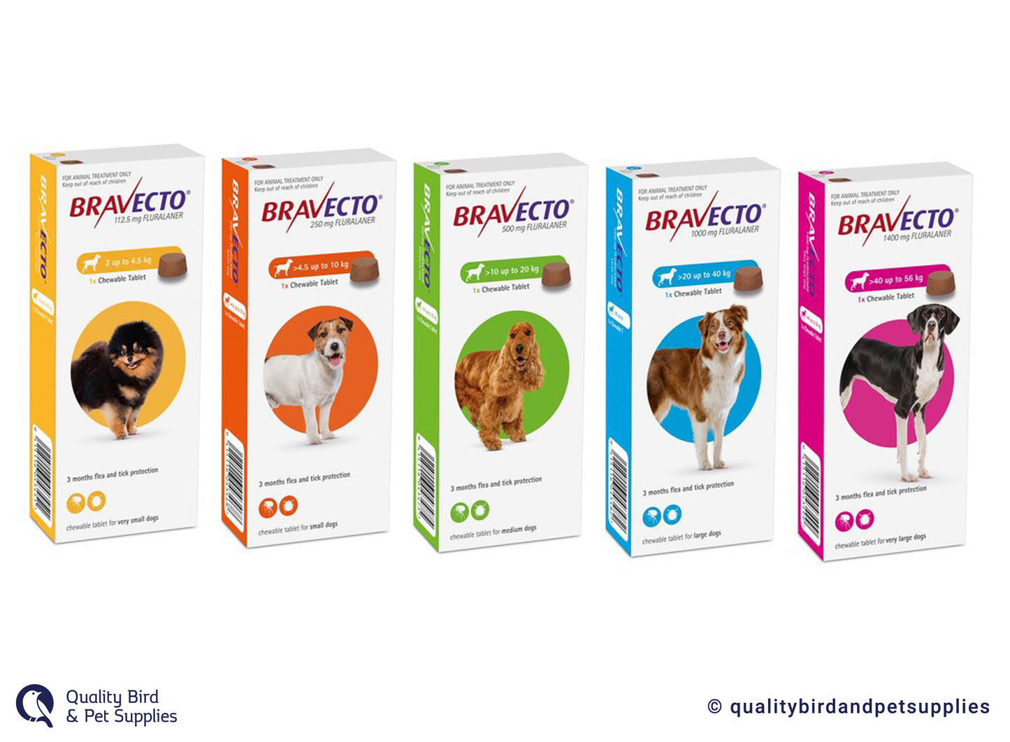 Bravecto Chew Tablet For Dogs
